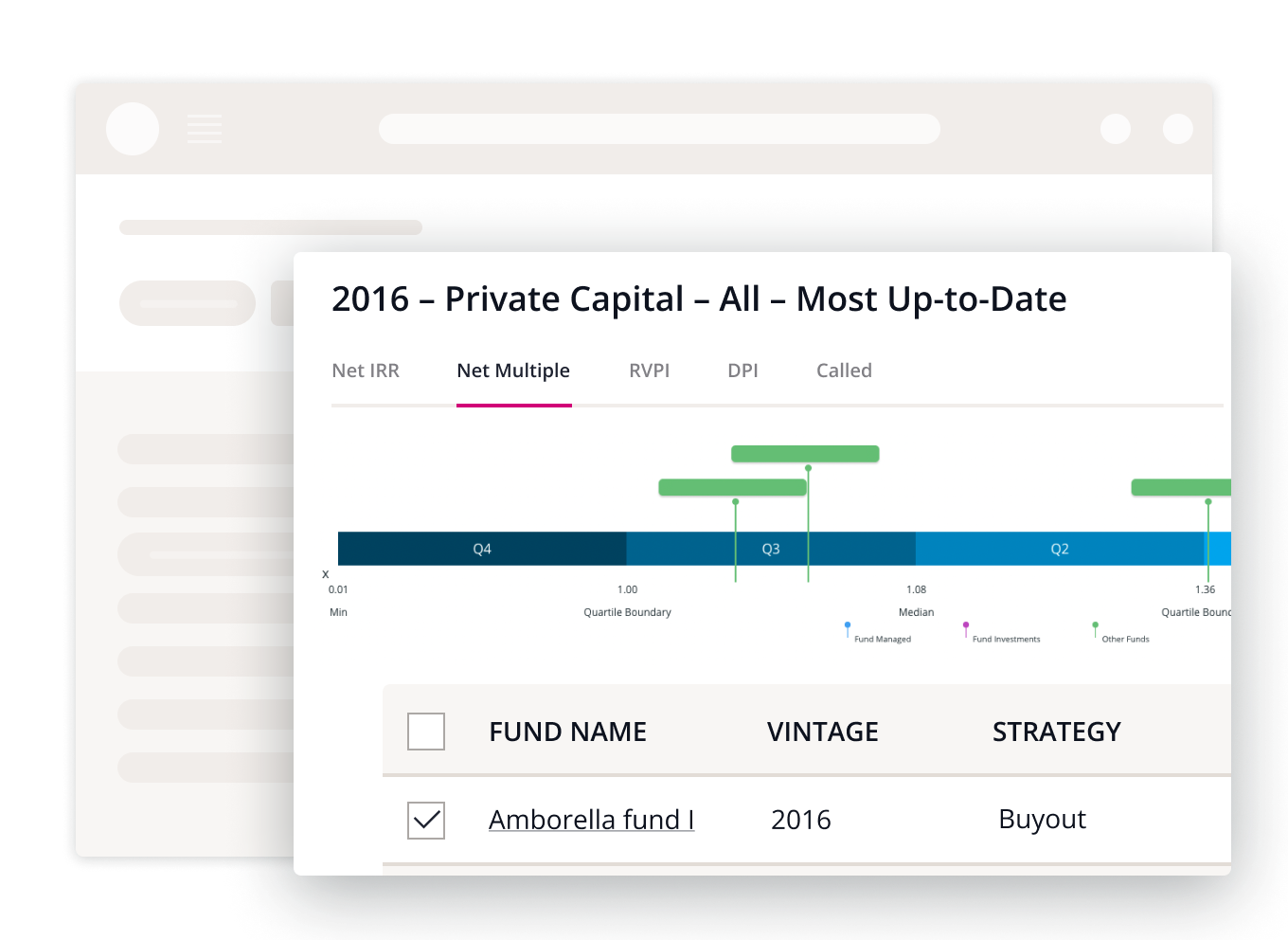 Private Capital Benchmarks