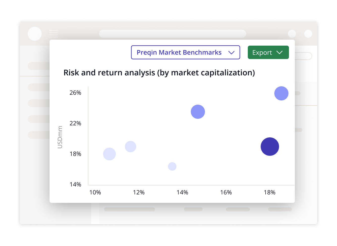Risk and return analysis graph.