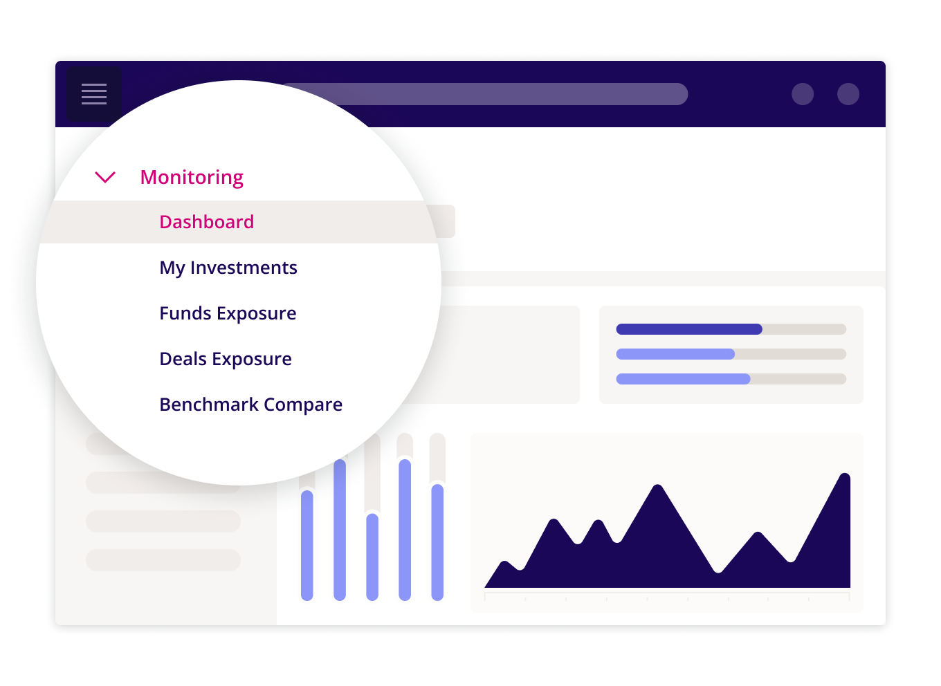 Image showing monitoring dashboard. 