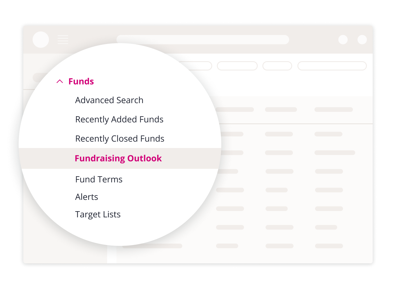 Dashboard image showing the fundraising outlook filter.
