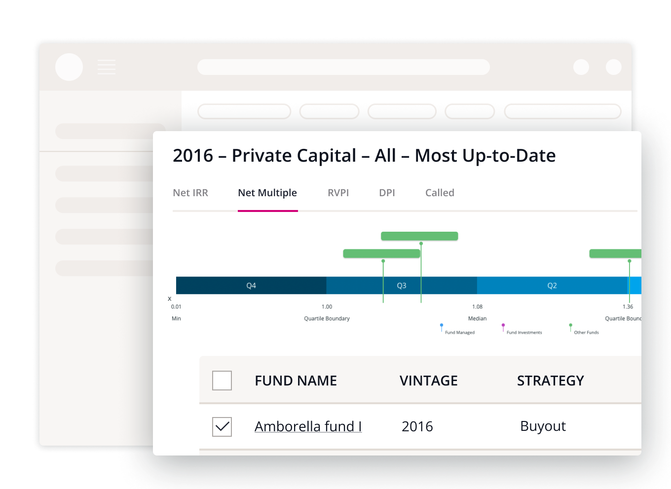 Dashboard showing fund comparison image. 